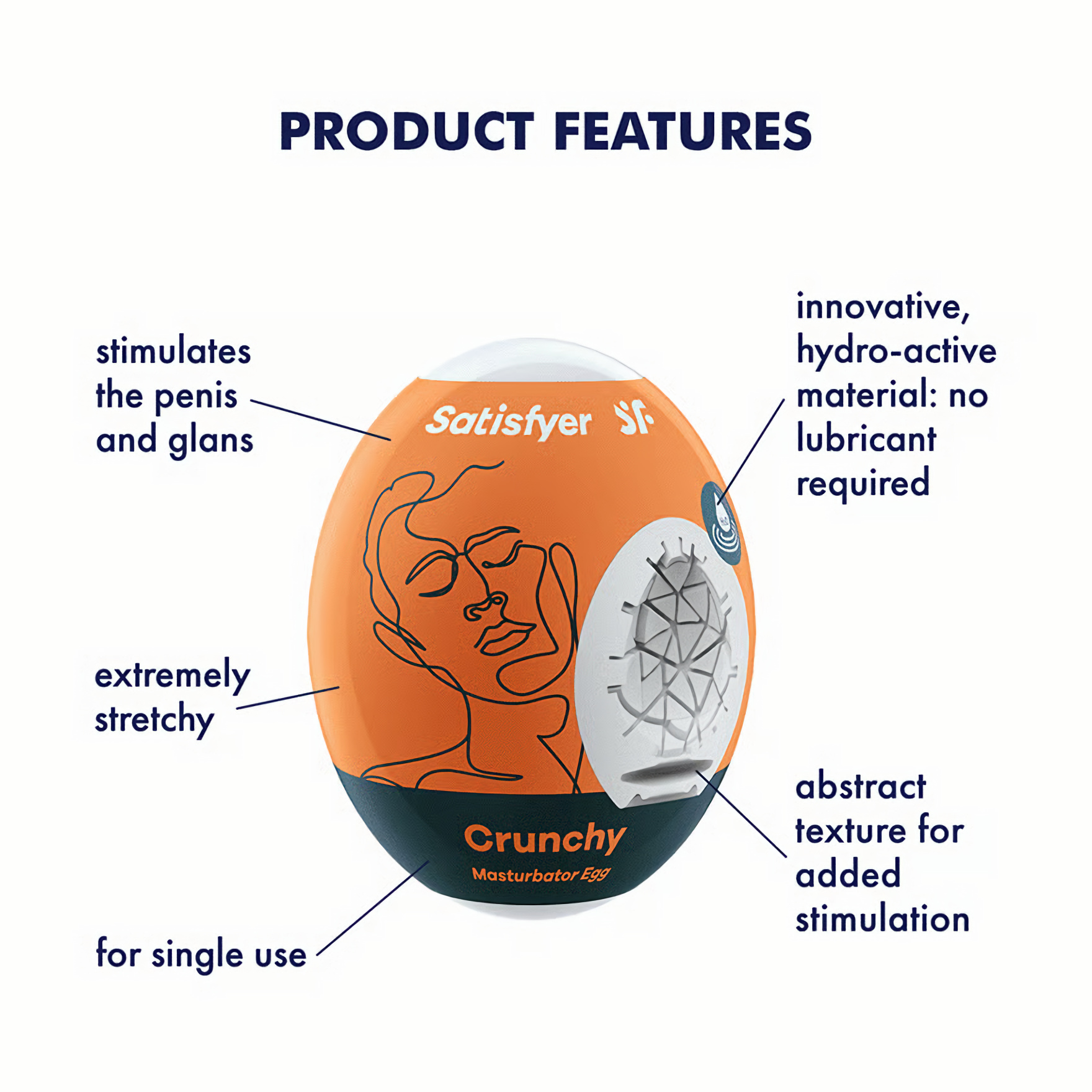Мастурбатор яйцо Satisfyer Masturbator Egg Crunchy_3