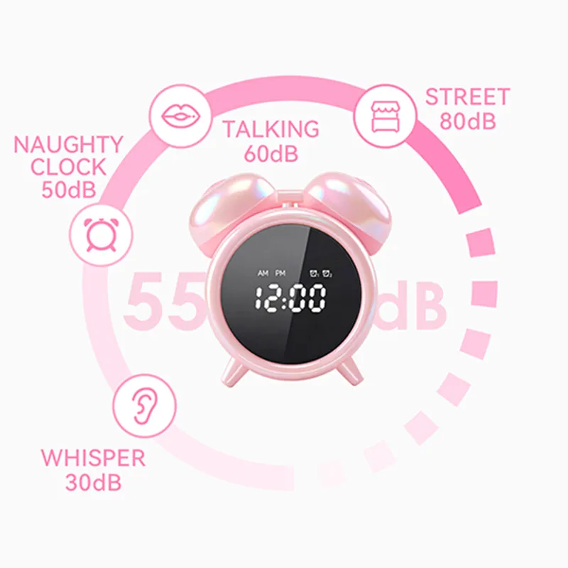 Умный стимулятор-будильник BeYourLover Naughty Clock с вакуумной стимуляцией и вибрацией, розовый_5