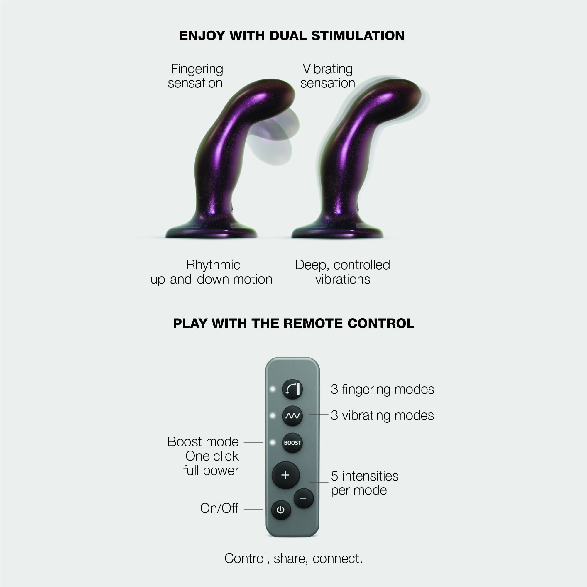 Фаллоимитатор с вибрацией FINGERING & VIBRATING DILDO - M фиолетовый_6