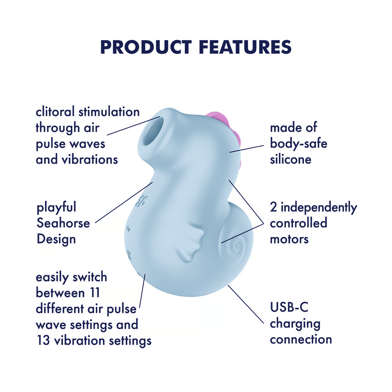 satisfyer-seapony-air-pulse-product-features-4