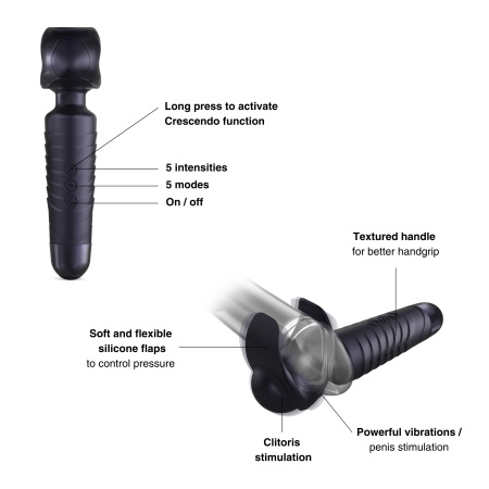 Вибромассажёр для мужчин Manwan MAN.WAND EVO - BLACK PLUM_5