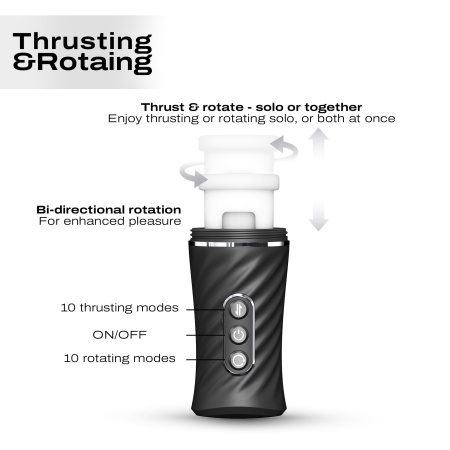 6073360-Image 3-THRUST BLOW PRO-BLACK-DORCEL-2000X2000