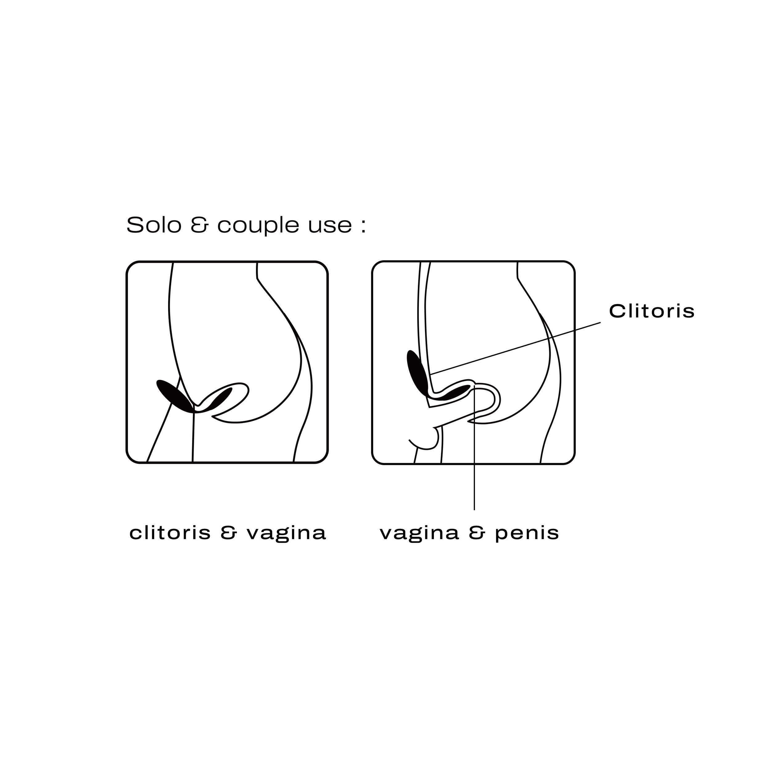 Вибратор для пар с пультом DORCEL PERFECT LOVER_2