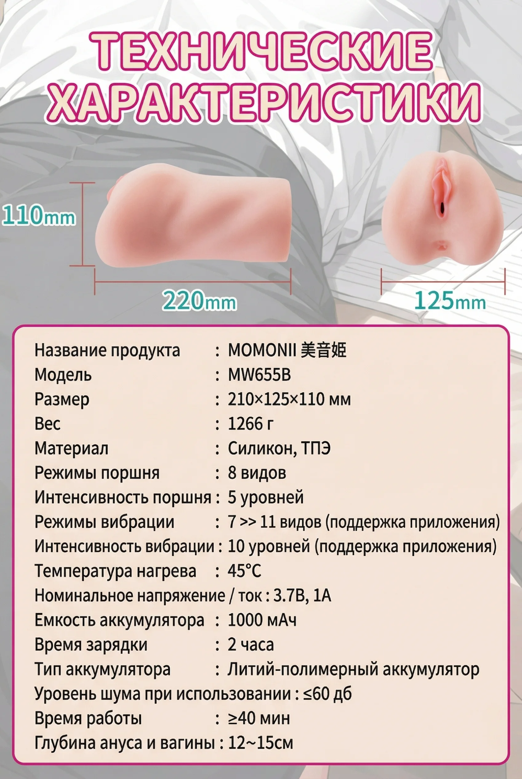 Мастурбатор BeYourLover MOMONII Mionhime (МОМОНИИ Мионхиме) с вибрацией_6