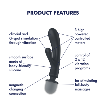 Вибратор-ванд 2 в 1 Satisfyer Triple Lover, серый_6